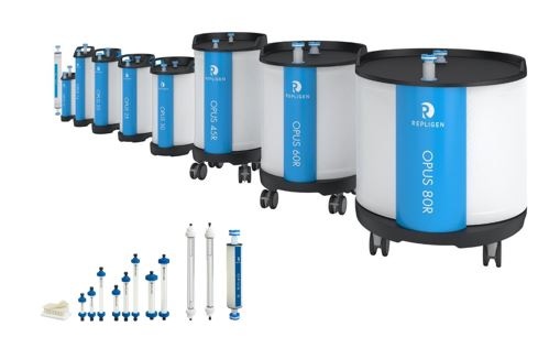 Robust Performance of OPUS® Columns Pre-Packed with CHT&#x2122; Resin