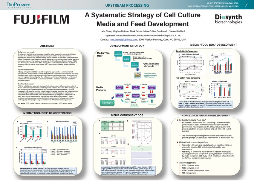 A Systematic Strategy of Cell Culture Media and Feed Development
