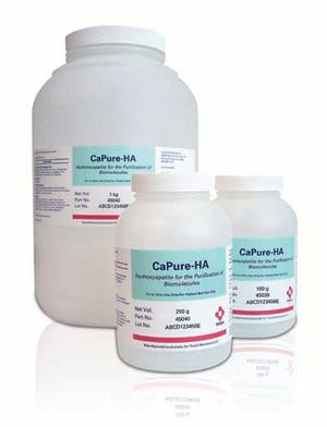 CaPure-HA™: DoE Optimization of Elution Conditions