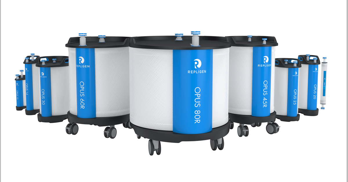 Crc Column Pre-Packed Chromatography Columns for Risk Reduction - BioProcess ...