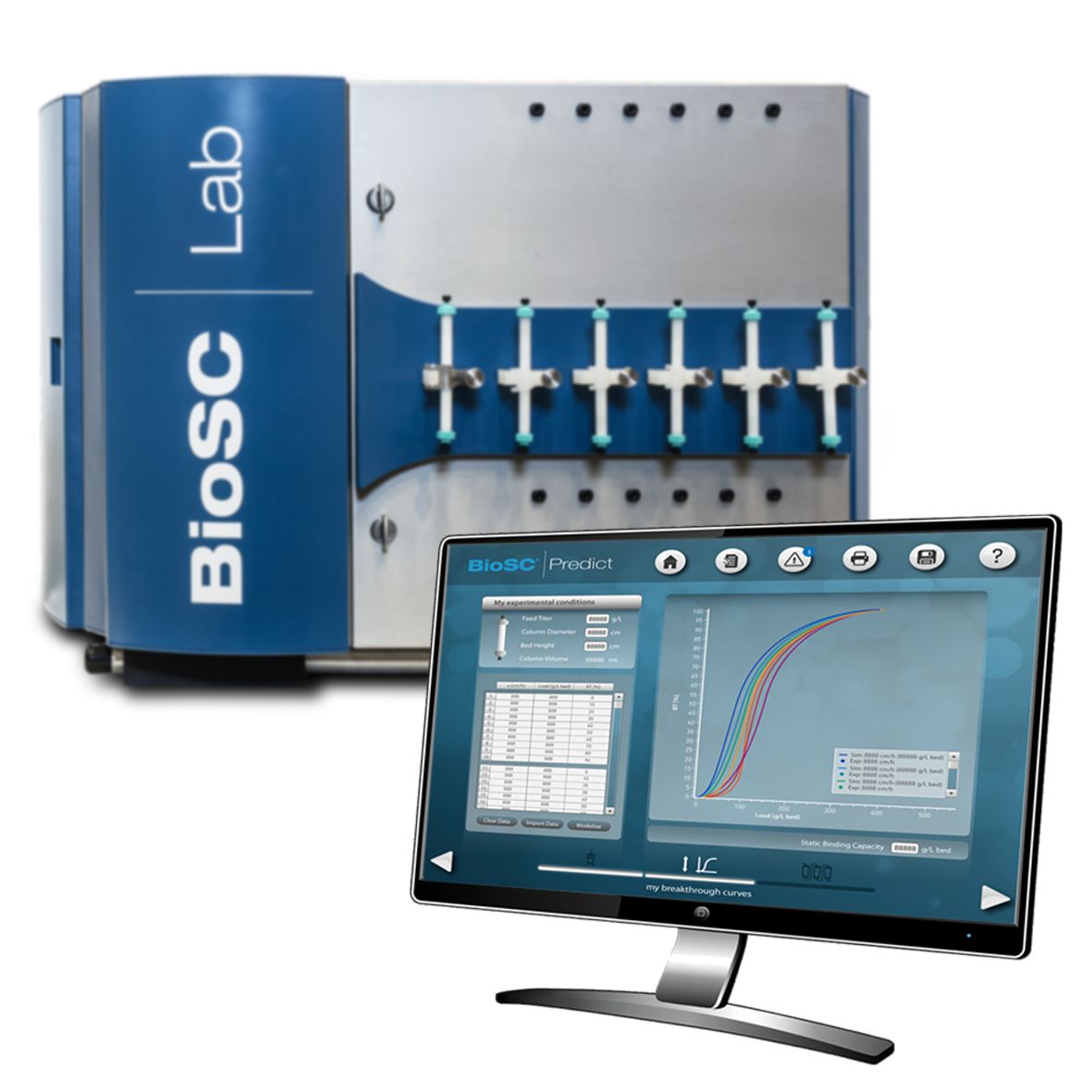 Biochemical Software Process Development with BioSC Predict