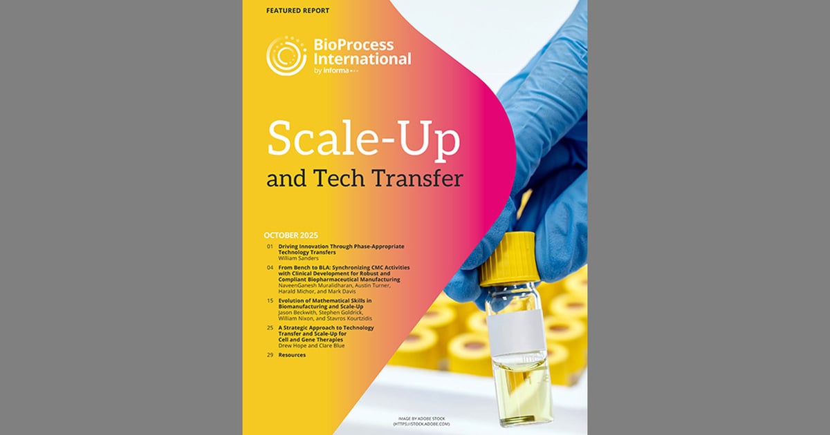 Tech Transfer Scale Up Api Manufacturing Scale-Up and Tech Transfer Featured Report
