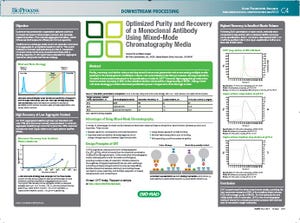 Optimized Purity and Recovery of a Monoclonal Antibody Using Mixed-Mode Chromatography Media