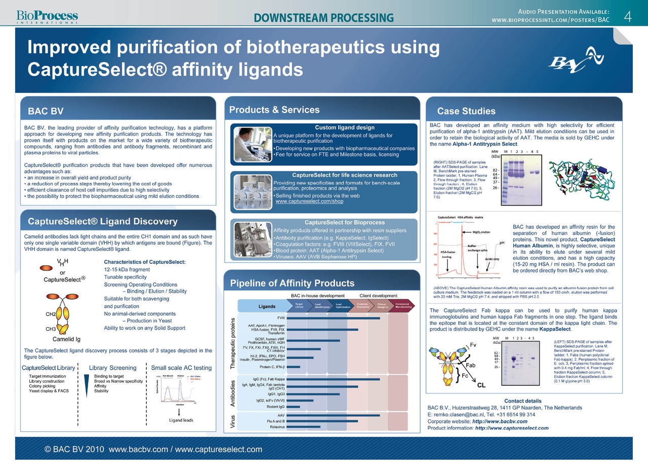 Improved purification of biotherapeutics using CaptureSelect&reg; affinity ligands