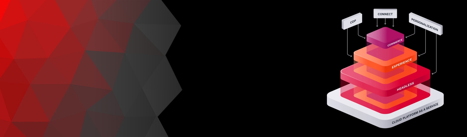 Wir freuen uns sehr über unsere neue Partnerschaft mit Ibexa!