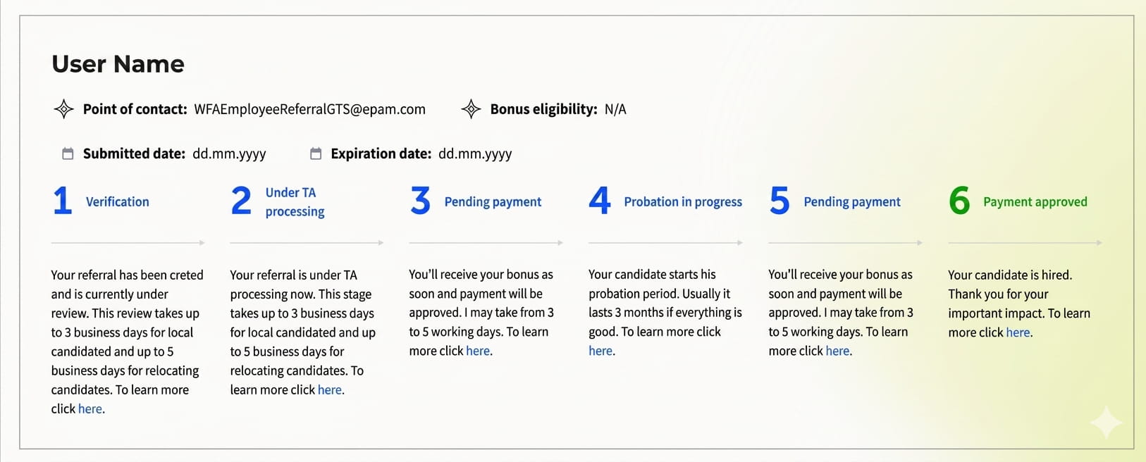 03. KEEP TRACK OF THE PROCESS