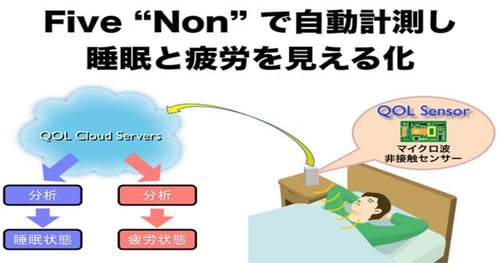 Nintendo Wants to Track Your Sleep and Fatigue