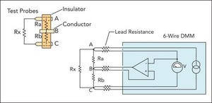 Six-Wire Technique Nulls Stray Resistance