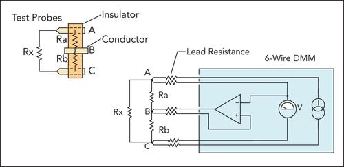 Six-Wire Technique Nulls Stray Resistance
