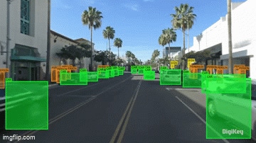 Automotive vision systems locate and classify objects in their field of view.