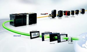 System Integration & Small Electric Actuators
