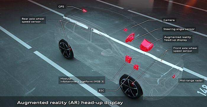 Audi AR system.png