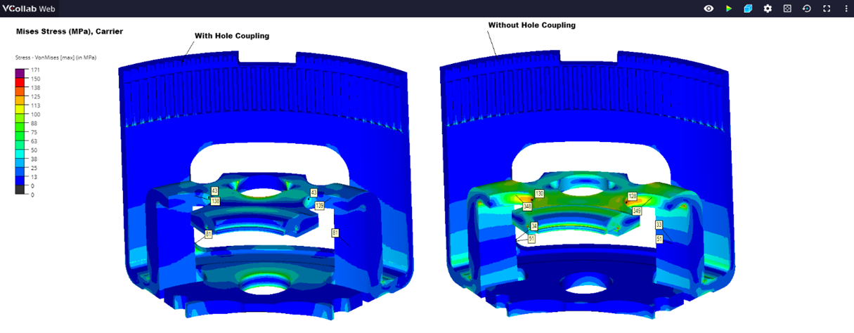 Manufacturers Turn to Zero Physical Prototypes