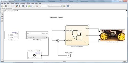 ArduinoModel.jpg