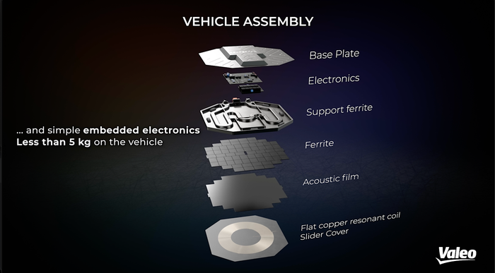 Ineez_vehicle_assembly.png