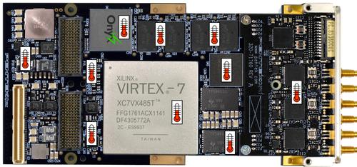 Cooling Strategies for Real-Time Embedded Systems
