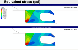 FEA for Optimizing Seal Design and Engineering Performance