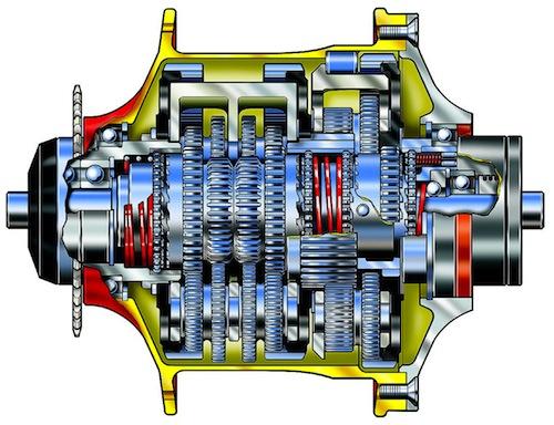 Gears in Motion Control Systems