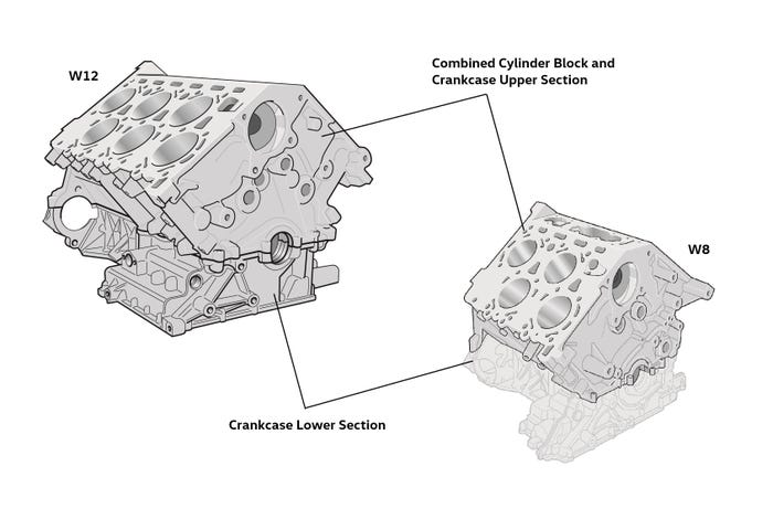 VW W8 and W12 engine layout.jpg