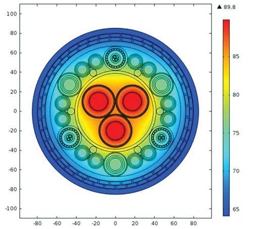 COMSOL-Multiphysics-cross-section-double-armored-umbilical-cable.jpg