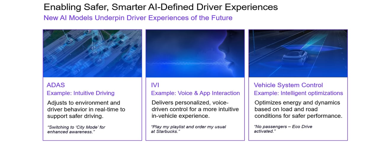 Intelligentce Driver Discover How AI Can Drive New Era of Automotive Intelligence