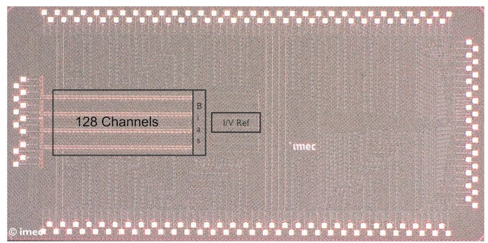 Brain-implants-Fig 2 Die photo of the 128-channel fabricated readout IC_copyright.jpg