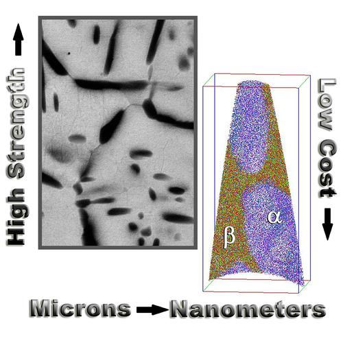 Researchers Produce LowCost SuperStrong Titanium Alloy