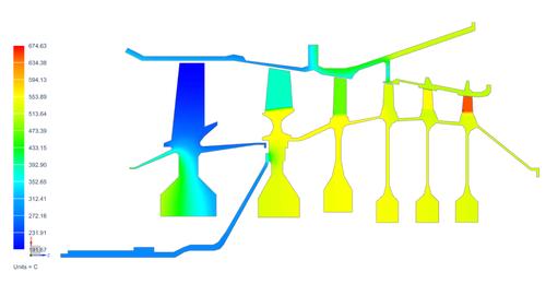Siemens-NX-CAE-MP-Env.jpg Siemens-NX-CAE-MP-Env.jpg