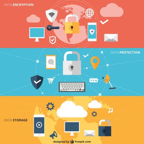 Top 5 Cybersecurity Threats to Watch Out for in 2017
