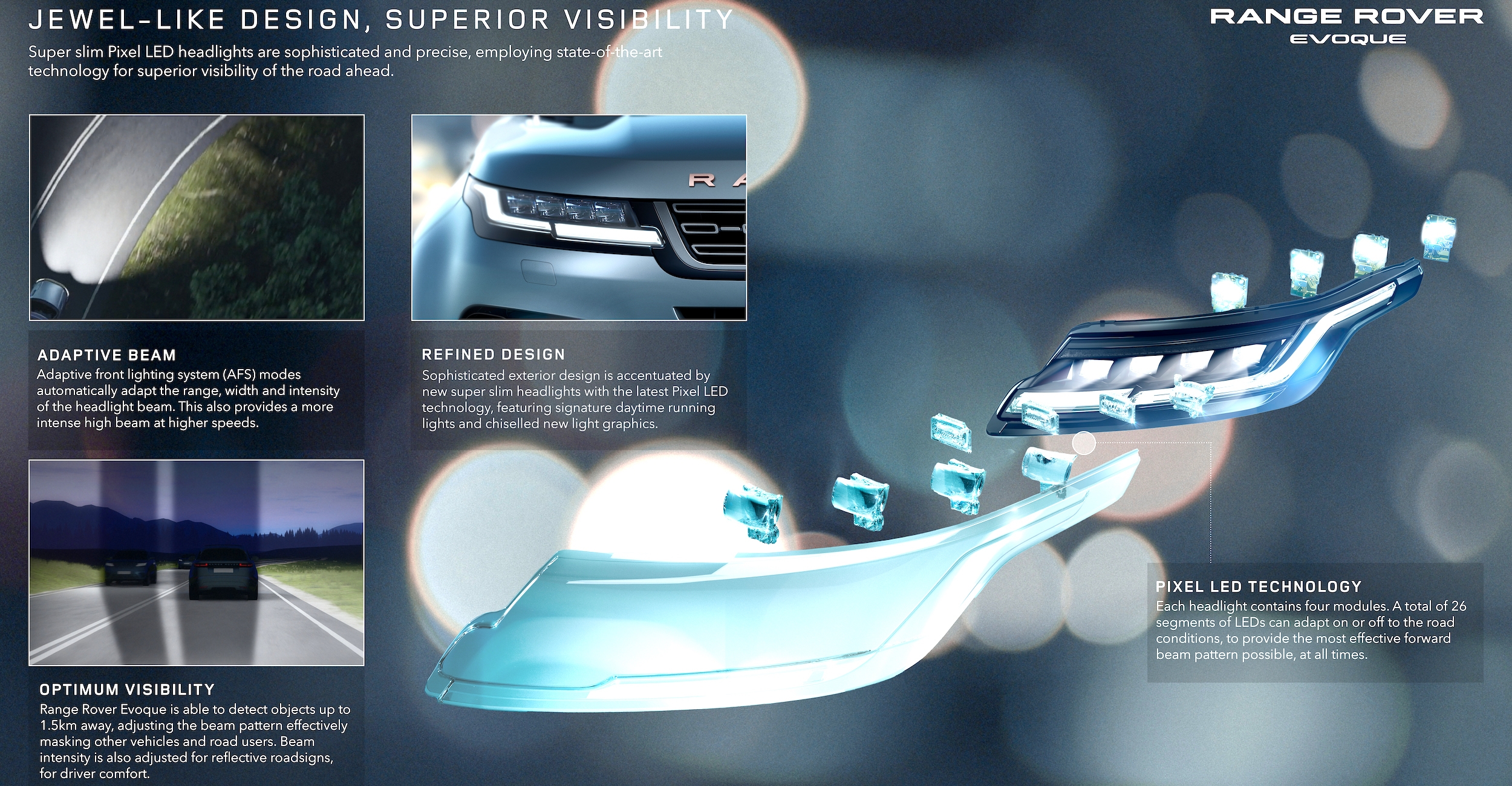 Range Rover Velar 2024 : même silhouette élégante et quelques améliorations  internes