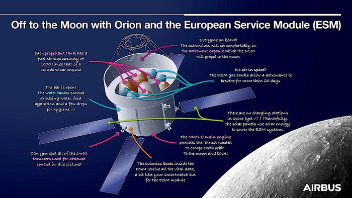 Orion infographic.jpg