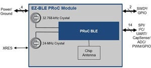 Cypress Debuts EZ-BLE PRoC Module for Bluetooth Low Energy Development