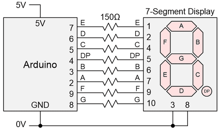max-0040-02-7-segment-display.png