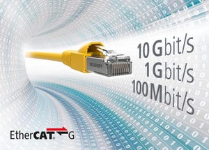 Gigabit Industrial Ethernet Performance