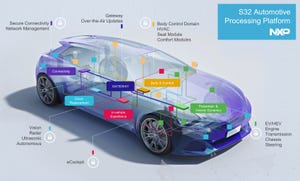 NXP's New Automotive Computing Platform Targets Scalable Software Development