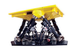 High Frequency Hexapod Testing