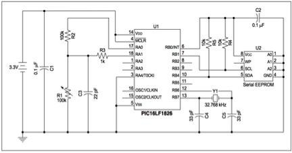 Can You Optimize this Example MCU-Based Design for Low Power Operation