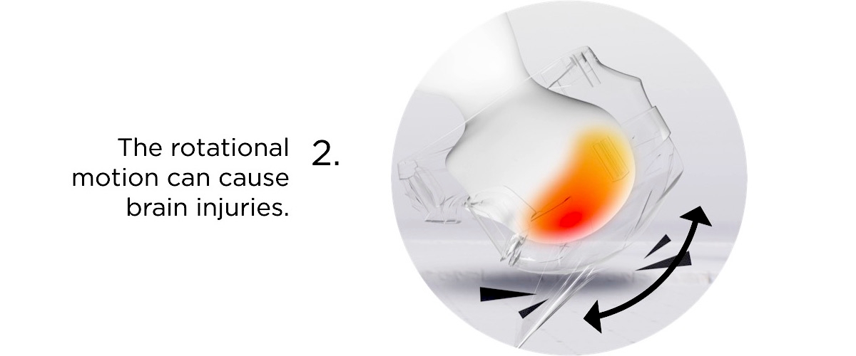 mips helmet after a crash
