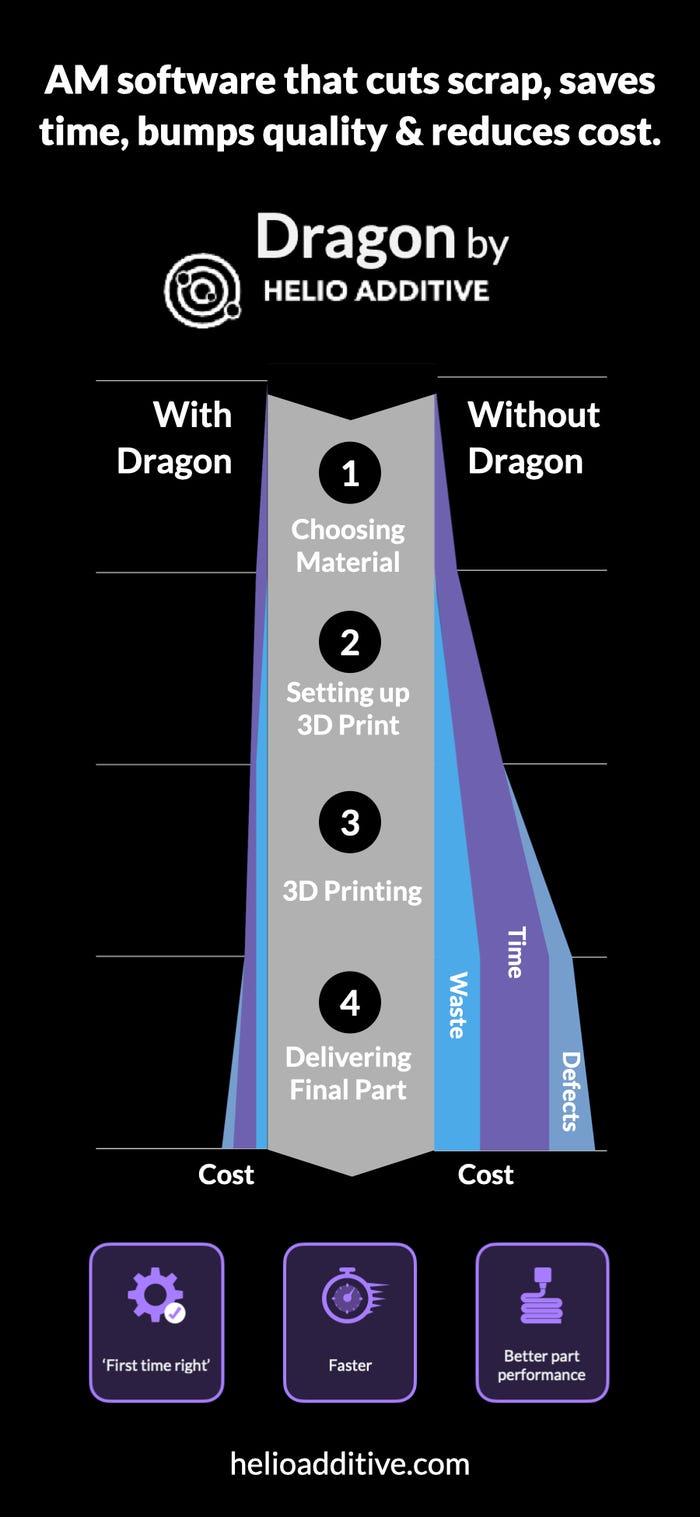 5_Dragon_benefits_infographic.jpeg