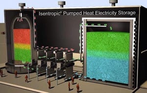 System Stores Energy for the Grid – Using Gravel