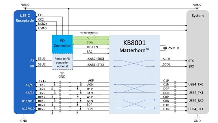 Kandou-KB8001.jpg