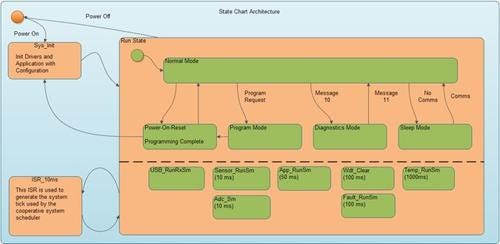 Example-UML-diagram.jpg