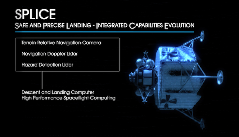 Want It to Work in Space? Better Test It Frequently on Earth
