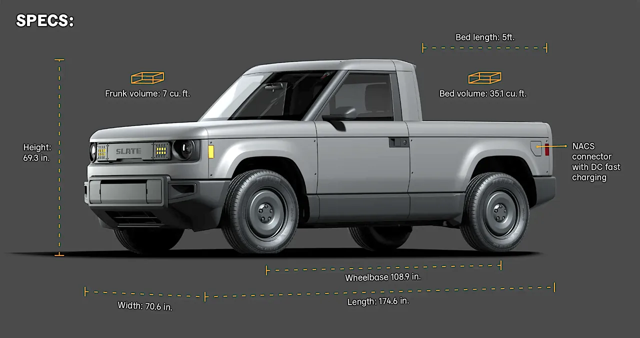CloseUp Look at Slate's CostCutting Electric Pickup
