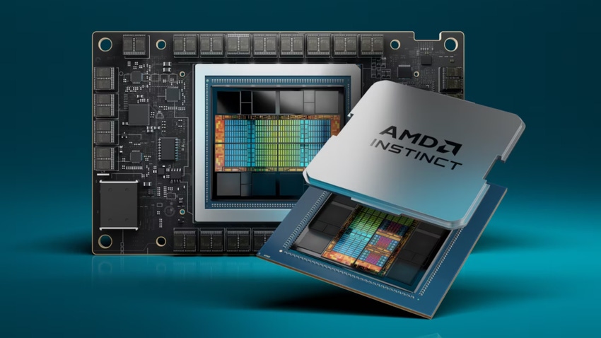 AMD’s Instinct™ MI300A accelerated processing unit (APU) 