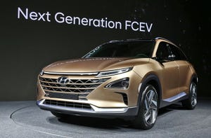 Toyota, Hyundai Edging Toward Battery Electrics?
