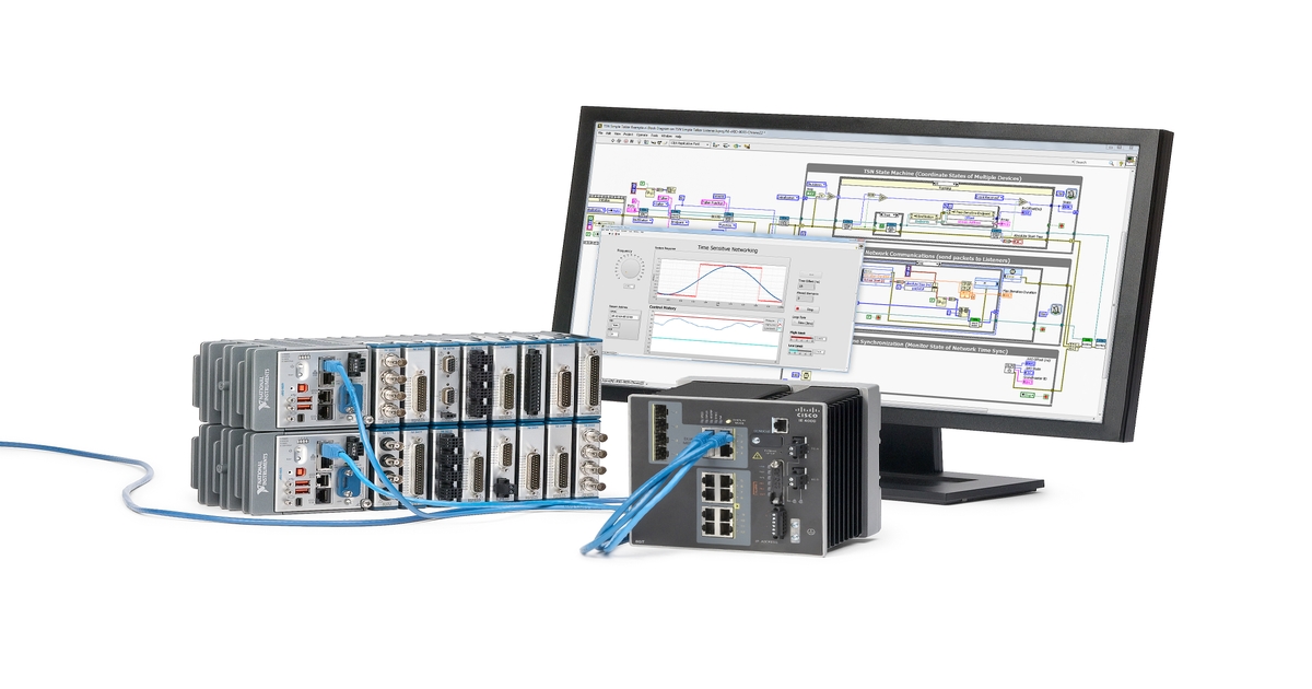 Interoperable Communications Using OPC UA Over Time Sensitive Networks