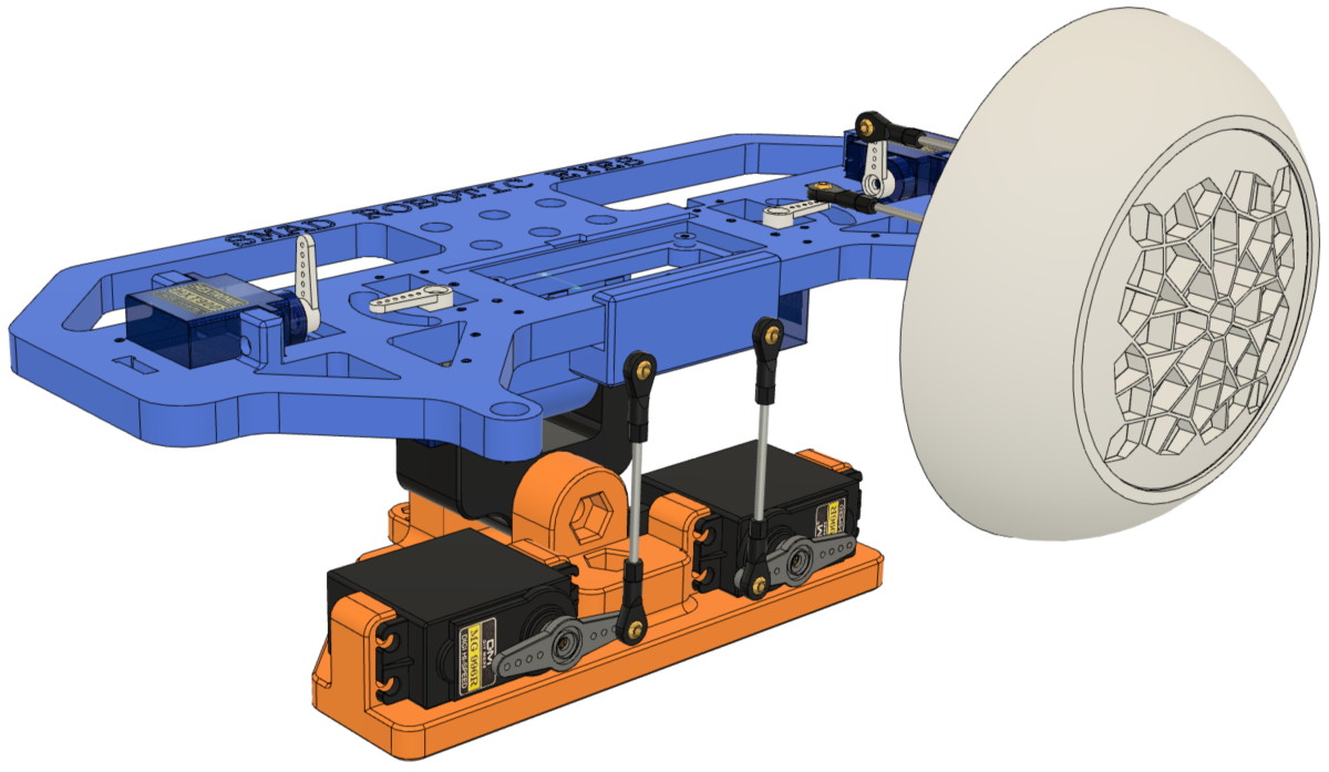 Modeling a camera: pan (horizontal plane) (a), and tilt (vertical