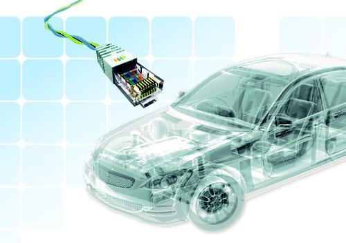 Ethernet for Vehicles Advances