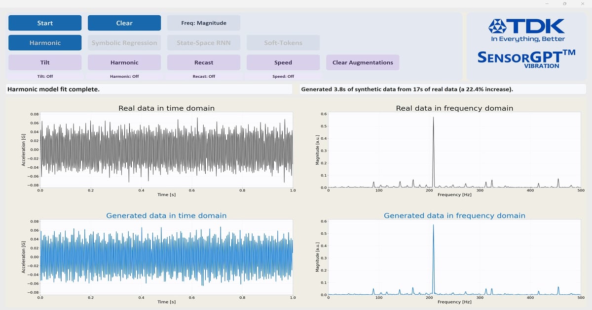 TDK's SensorGPT Uses Generative AI to Slash Development Time